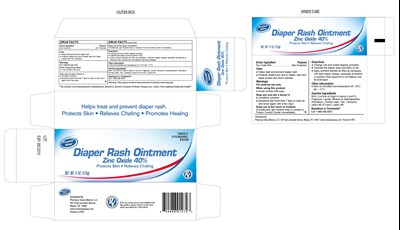 Packaging (Emerson Diaper Rash Ointment)